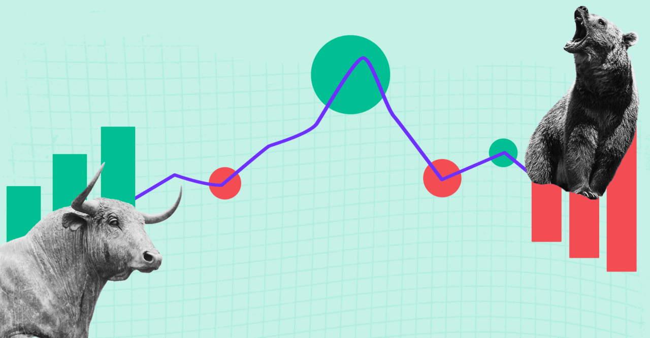 Factors that Affect Stock Market Prices