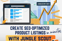 How To Optimize Product Listings For Search Engines
