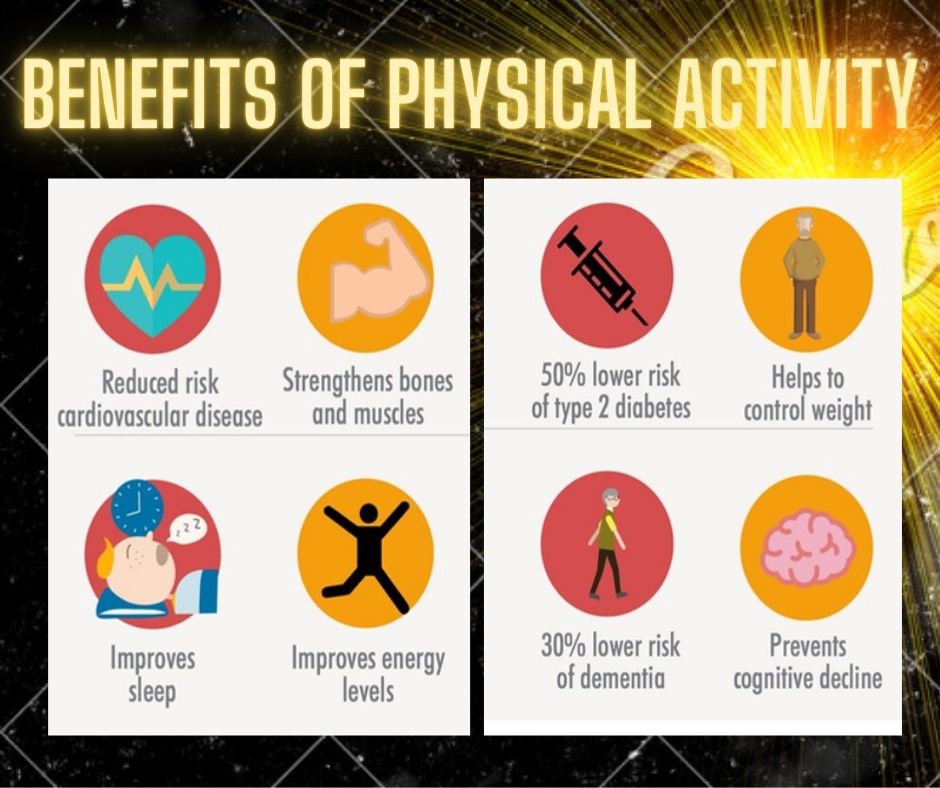 What Are The Benefits Of Regular Physical Activity For Health