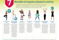 Benefits Of Regular Physical Activity - Infographic Facts