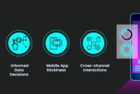 How To Track Mobile App Usage And Analytics Effectively