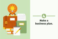 How To Start An Online Store Successfully