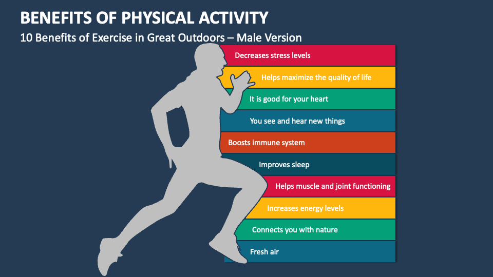What Are The Benefits Of Regular Physical Activity For Health