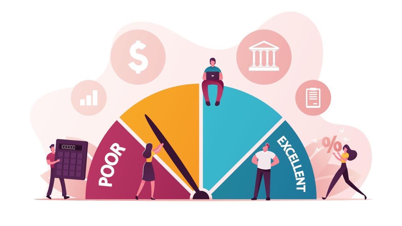 Do student loans affect a credit score? | The Week