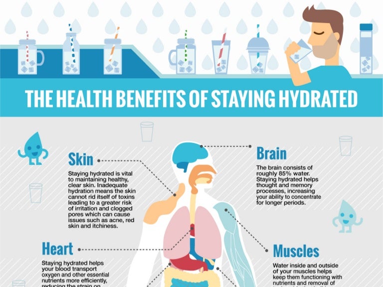 The Health Benefits of Staying Hydrated