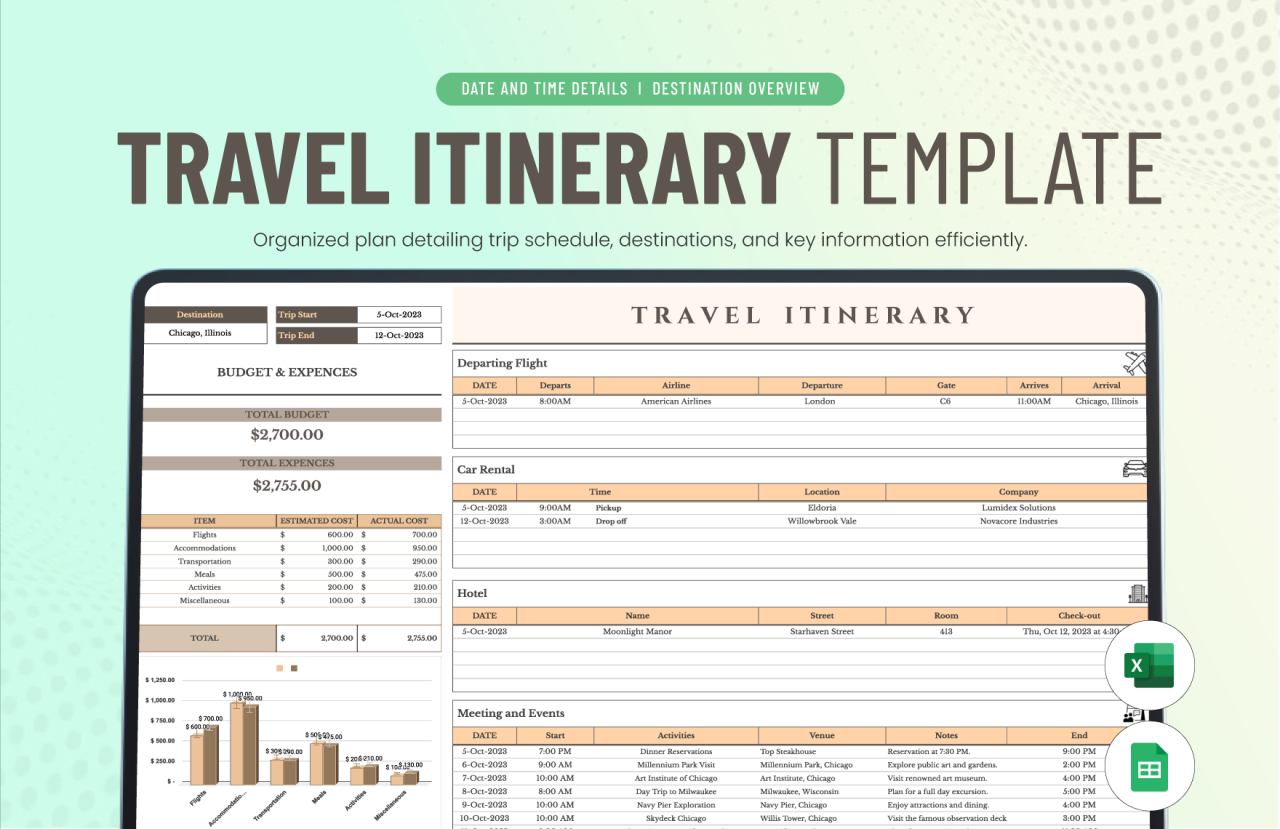 How To Create An Ideal Travel Itinerary