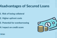 What Are The Advantages Of Secured Versus Unsecured Loans