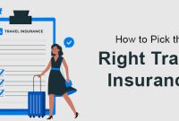 How To Choose The Right Travel Insurance Plan