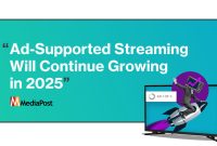 Ad-Supported Streaming Will Continue Growing in 2025 - MNTN Research What Are The Benefits Of Ad-Supported Streaming Services