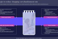 Strategies For Reducing E-Commerce Cart Abandonment