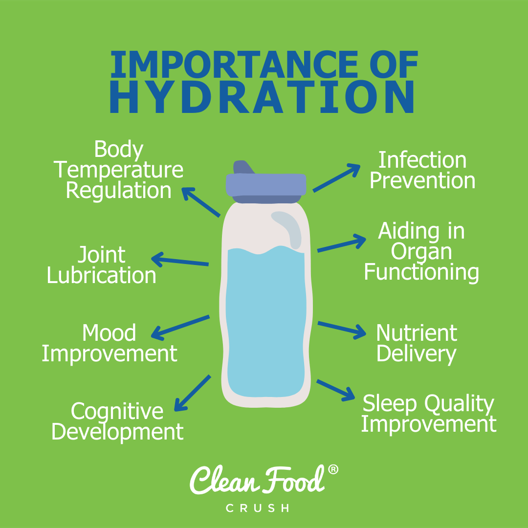Hydration Benefits: The Remarkable Effects of Staying Hydrated - Health ... Importance Of Hydration For Overall Health