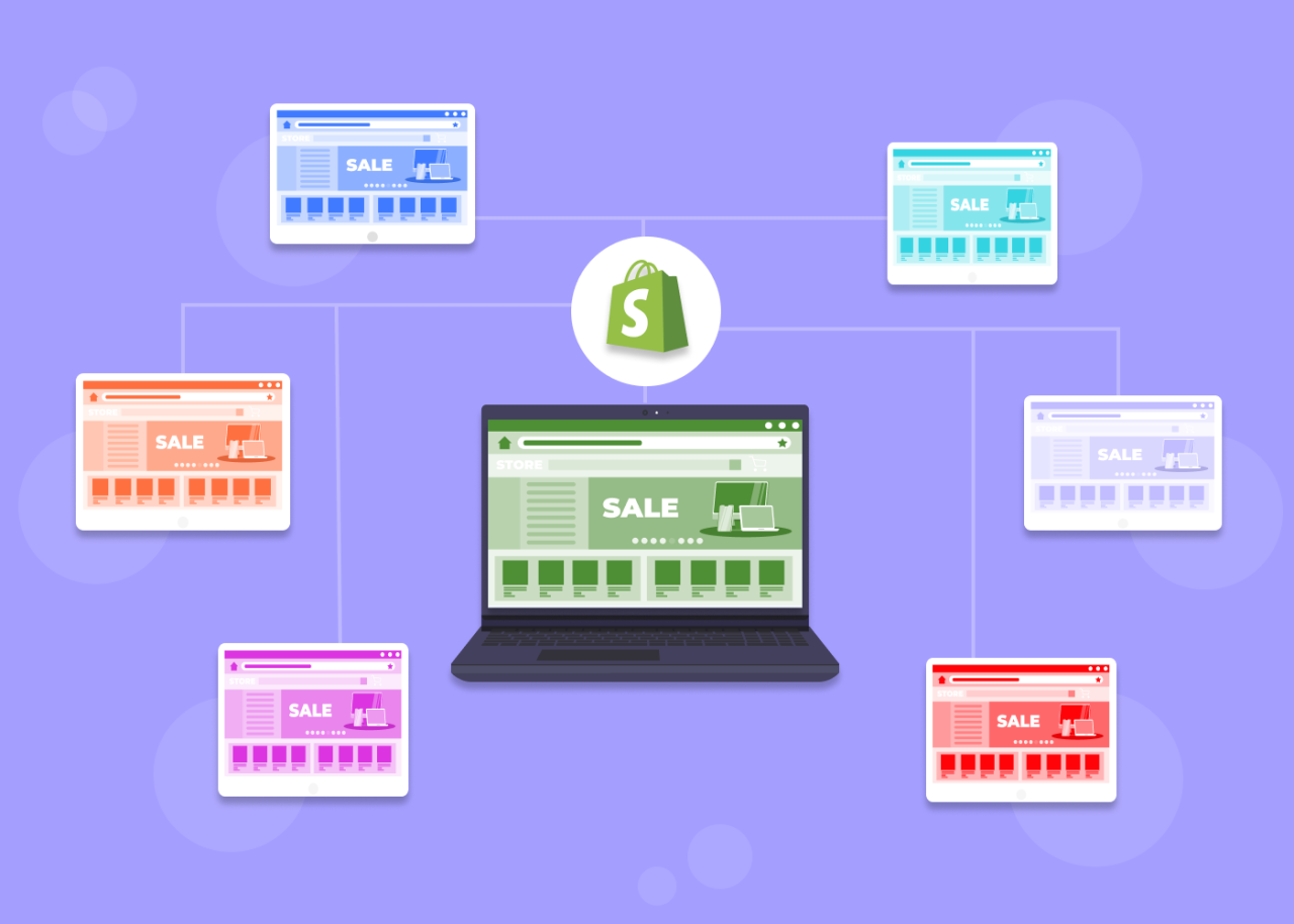 How To Manage Inventory For Multiple Online Stores
