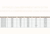 Best Practices For Managing Loan Repayment Schedules