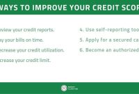 How To Improve My Credit Score For Loans