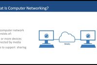 Basics Of A Computer Network Tips For Maintaining A Healthy Work-Life Balance