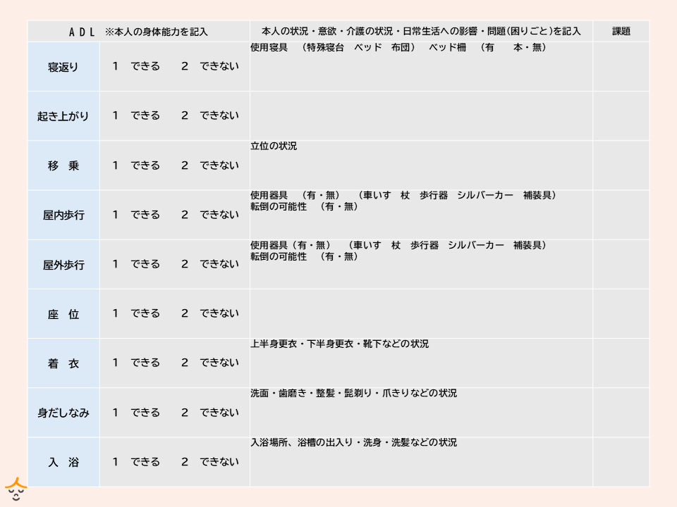 介護のアセスメントとは? 実施のポイントやアセスメントシートの書き方を解説! | ささえるラボ How To Create A Personal Budget Effectively