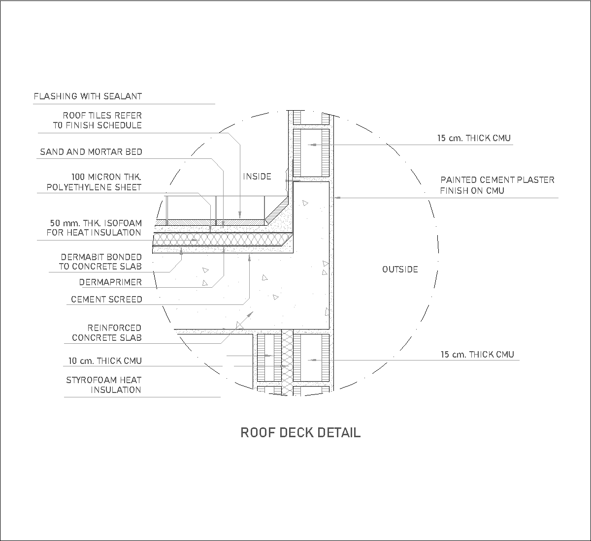 Afvoerafvoer op een dak van beton en staal DWG CAD Detail What To Pack For International Travel In Winter